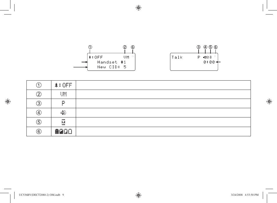 Using the interface, Reading the display | Uniden DECT2080 User Manual | Page 10 / 64