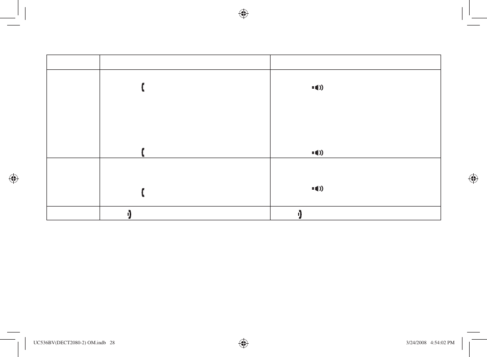 Using your phone | Uniden DECT2080 User Manual | Page 29 / 64