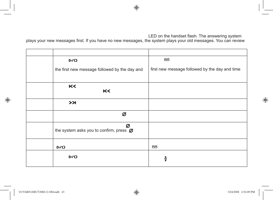 Reviewing messages | Uniden DECT2080 User Manual | Page 44 / 64