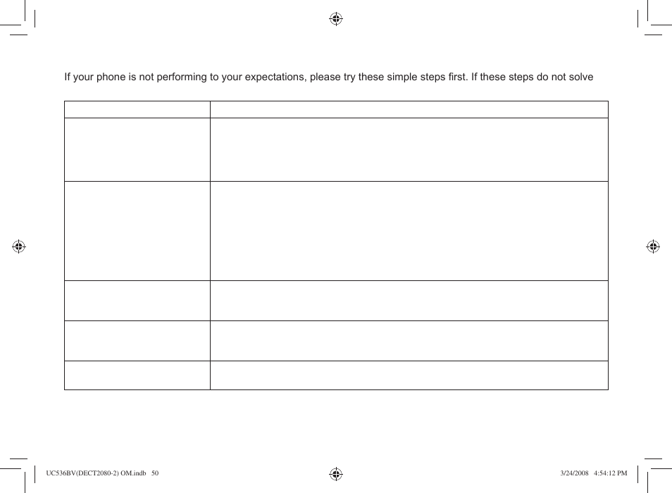 Common issues | Uniden DECT2080 User Manual | Page 51 / 64