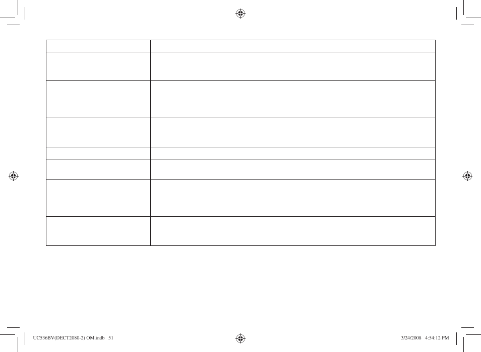 Weak or hard to hear audio | Uniden DECT2080 User Manual | Page 52 / 64