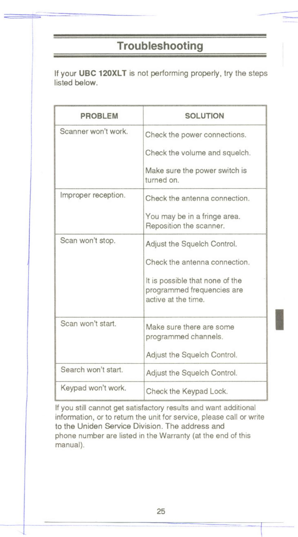 Troubleshooting, Trouble^ooting | Uniden UBC 120XLT User Manual | Page 27 / 32