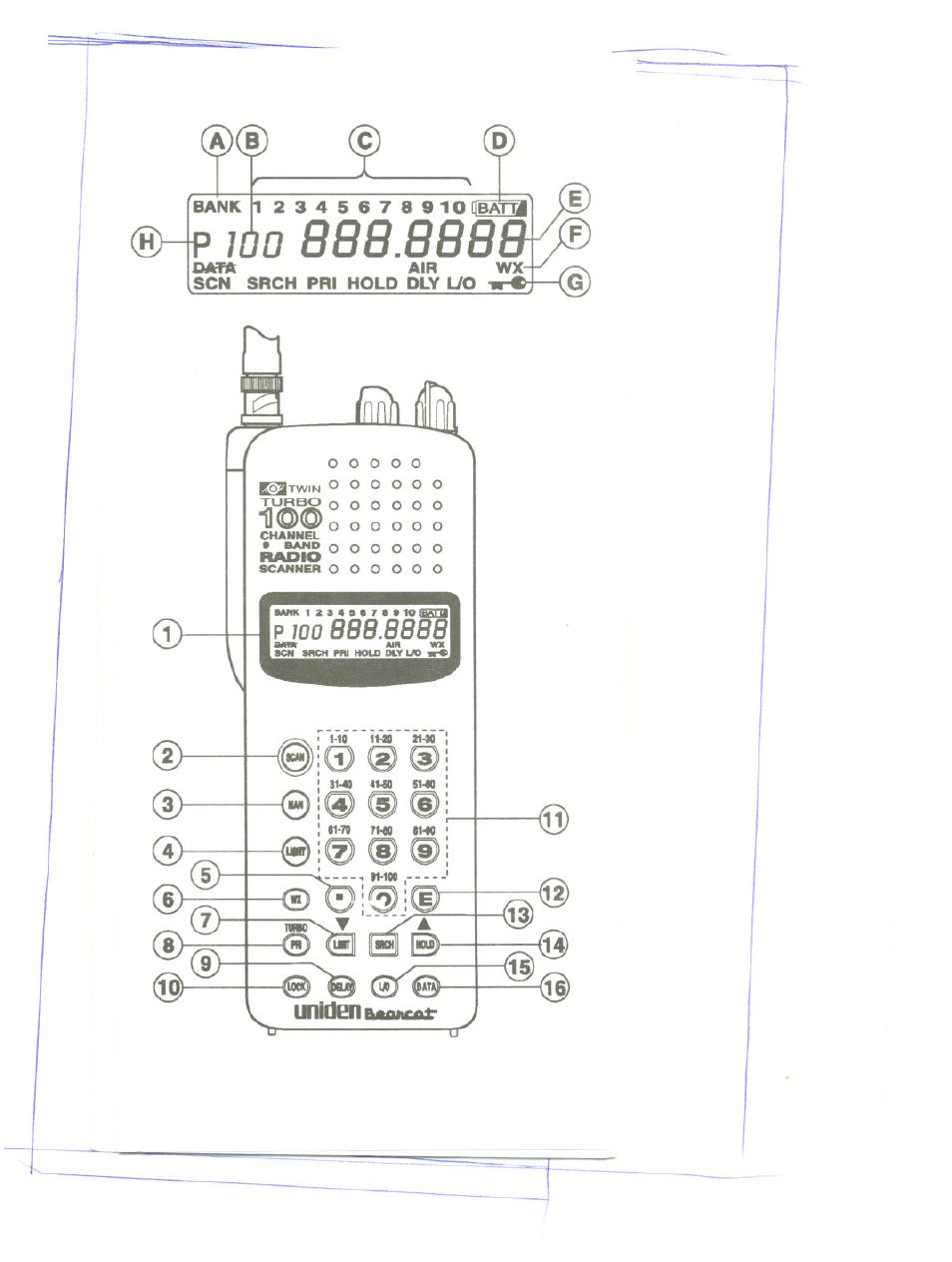 P 100 888.888, Цгг^ояй, D- d | Uniden UBC 120XLT User Manual | Page 31 / 32