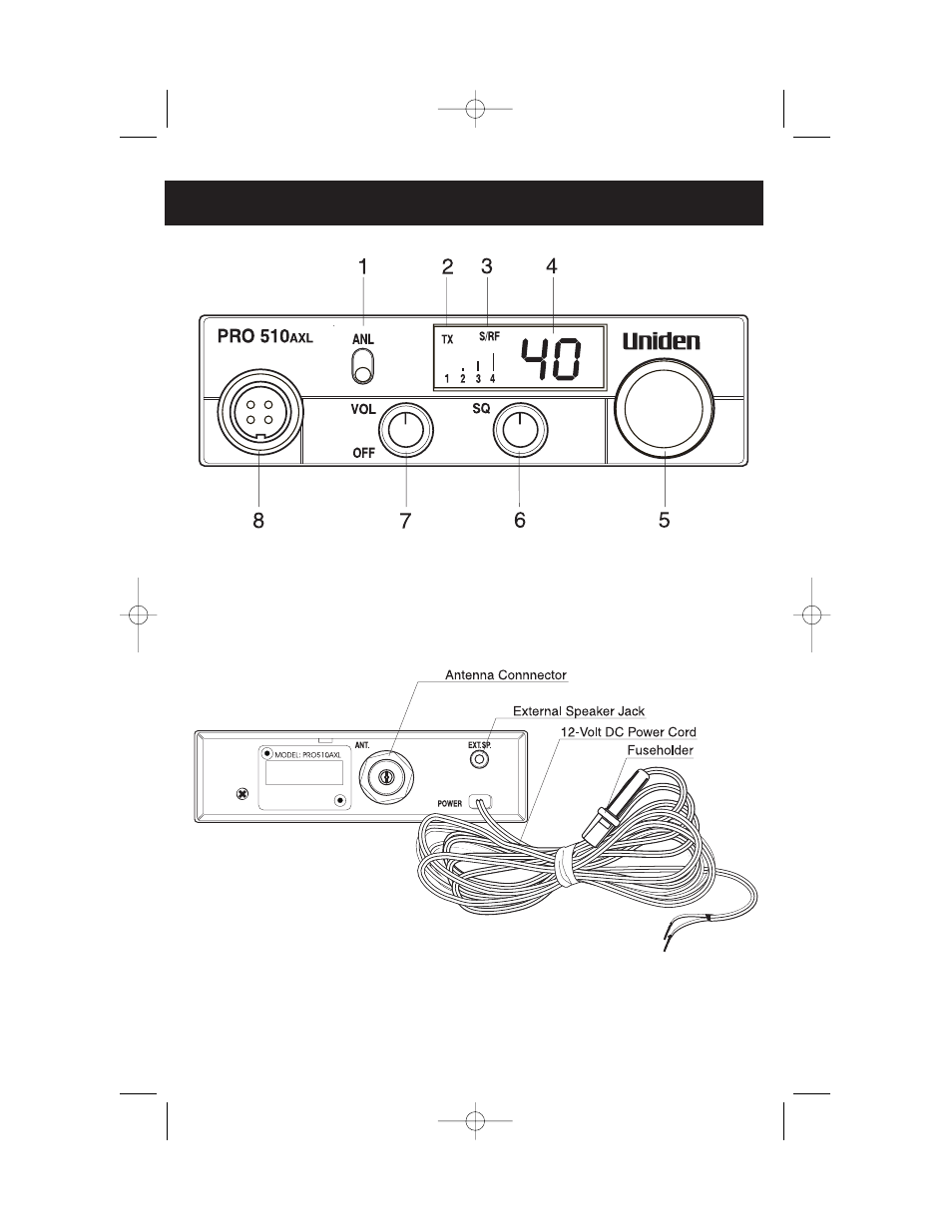 Nd functions front view back view | Uniden PRO510AXL User Manual | Page 5 / 12