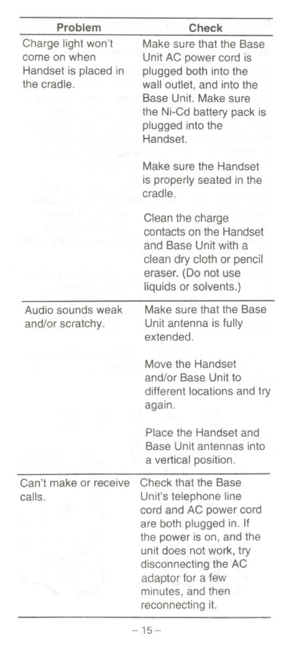 Problem check | Uniden CT301 User Manual | Page 15 / 21