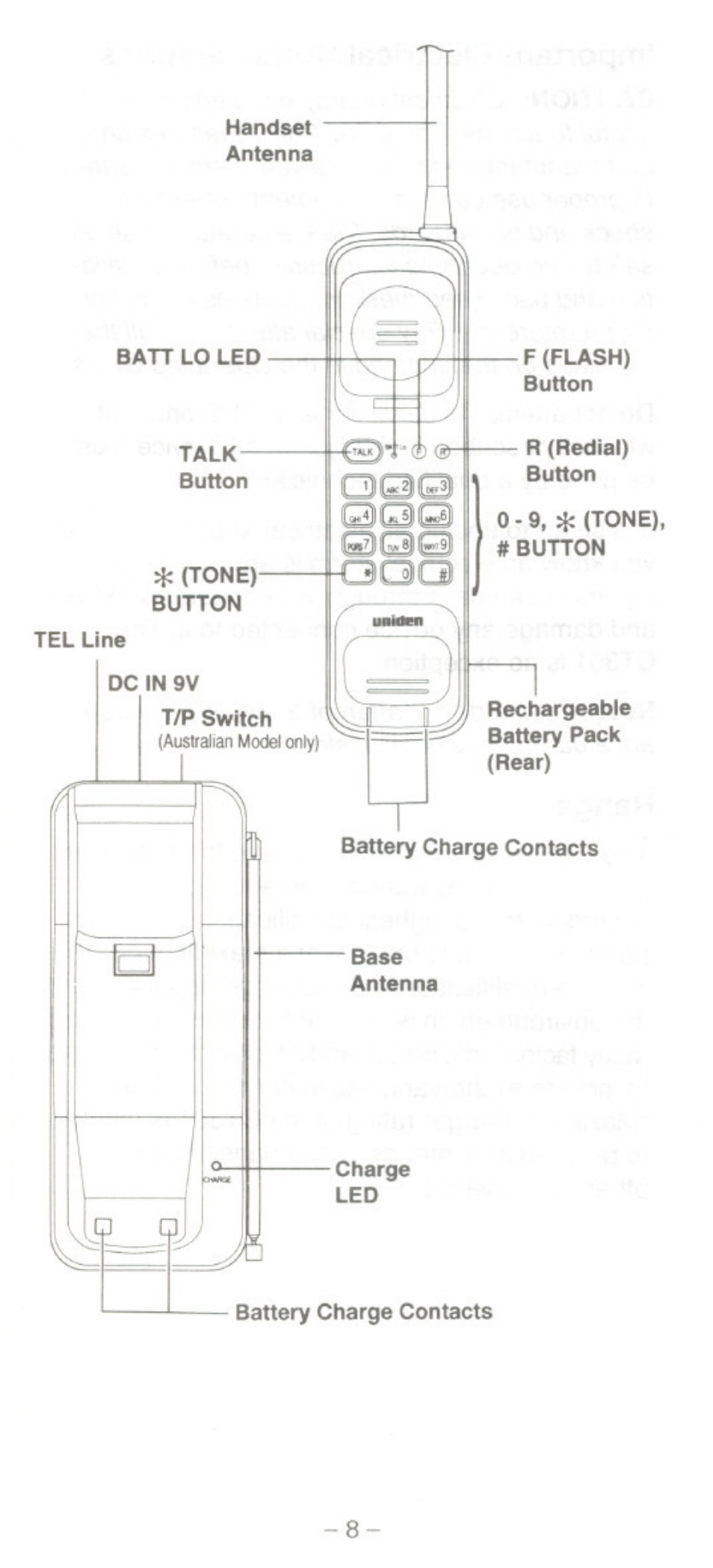 Uniden CT301 User Manual | Page 8 / 21