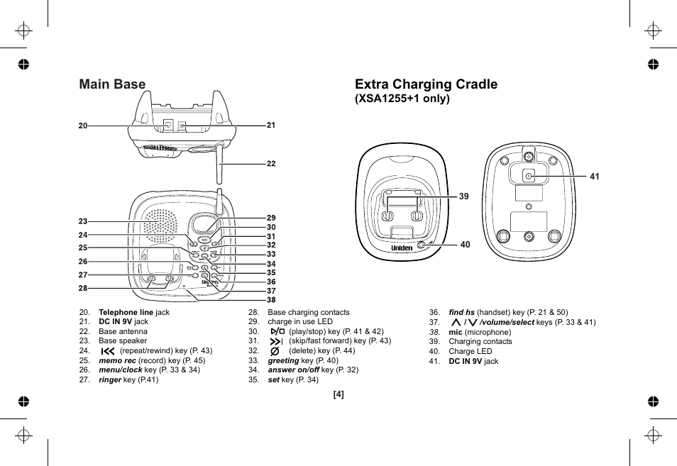 Main base, Extra charging cradle | Uniden XSA1255 User Manual | Page 5 / 64