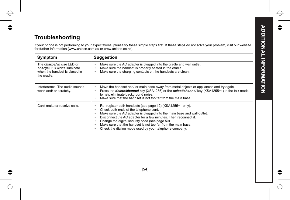 Troubleshooting | Uniden XSA1255 User Manual | Page 55 / 64