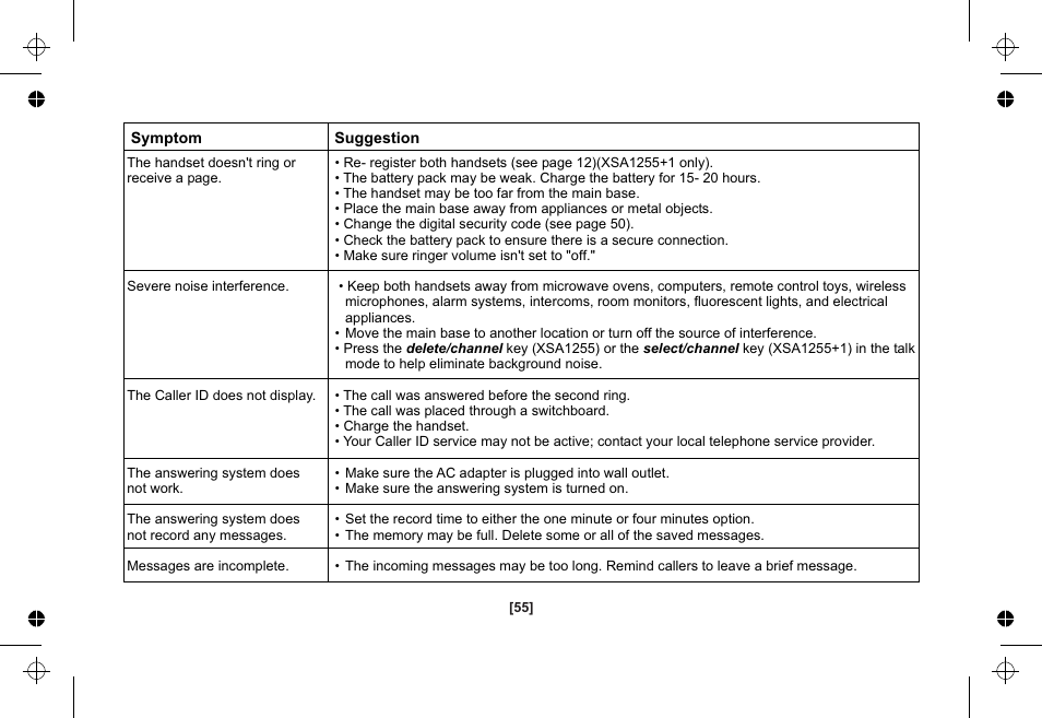 Uniden XSA1255 User Manual | Page 56 / 64