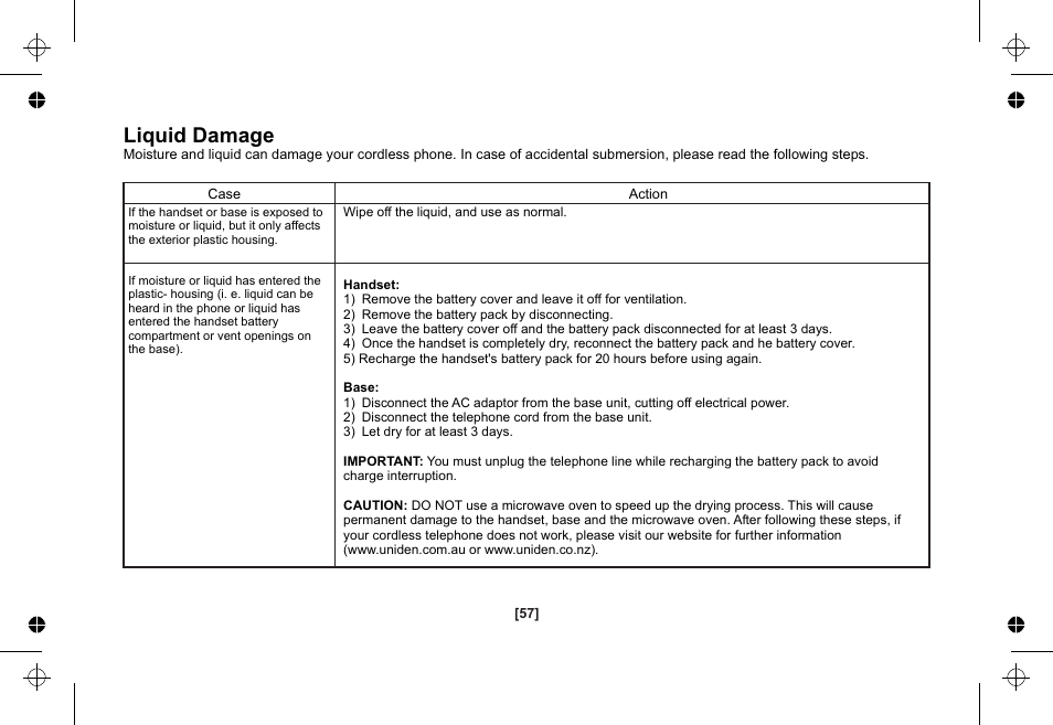Liquid damage | Uniden XSA1255 User Manual | Page 58 / 64