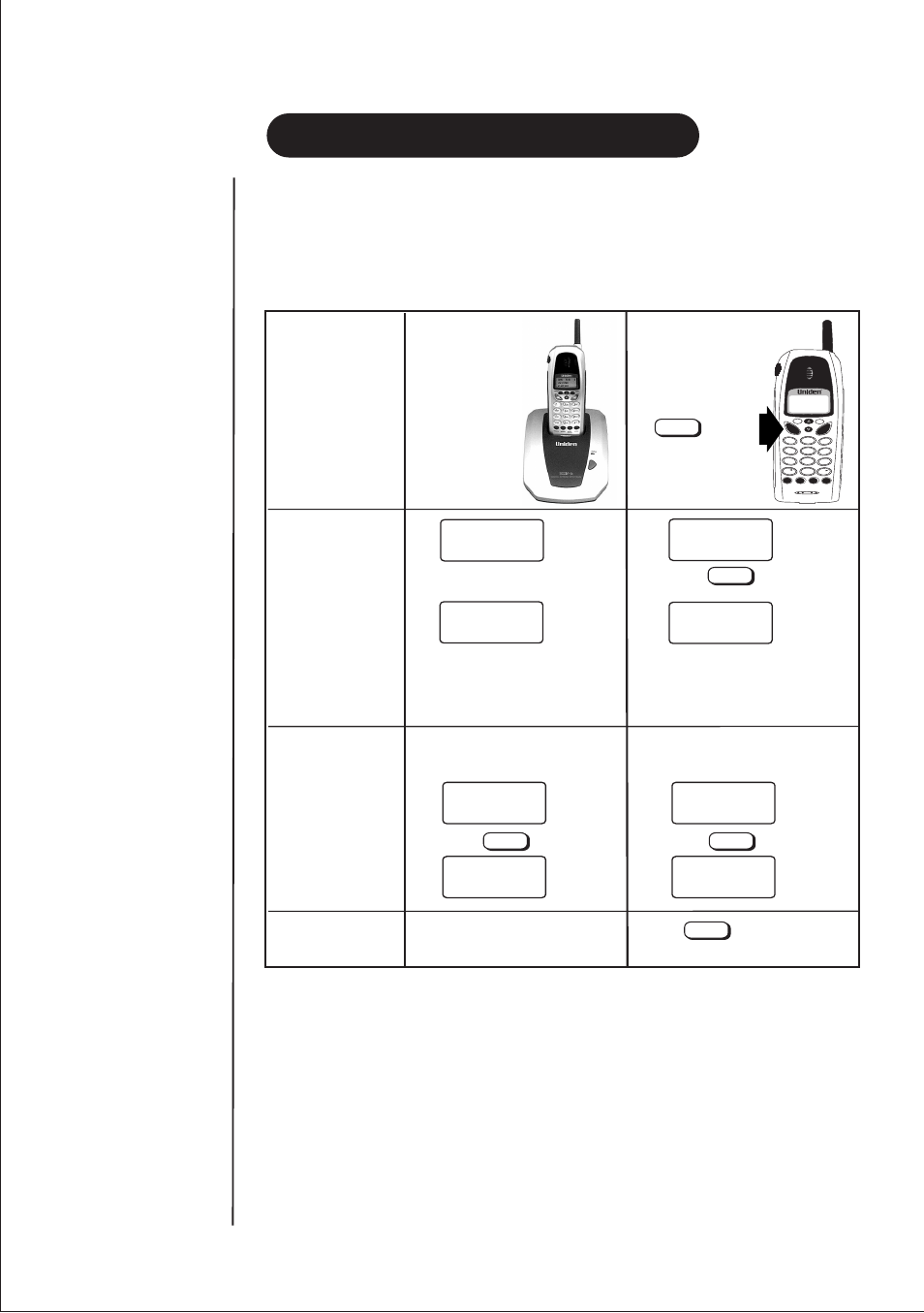 Using, Your new phone, Making and receiving calls | Basic phone operation | Uniden DS 805 User Manual | Page 12 / 24