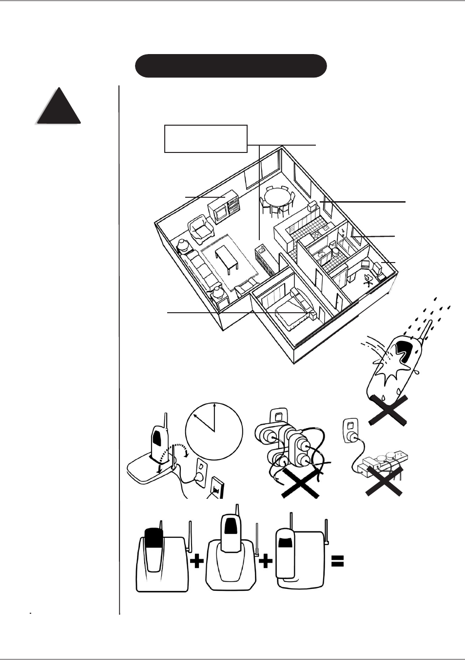 Preca utions | Uniden DS 805 User Manual | Page 2 / 24