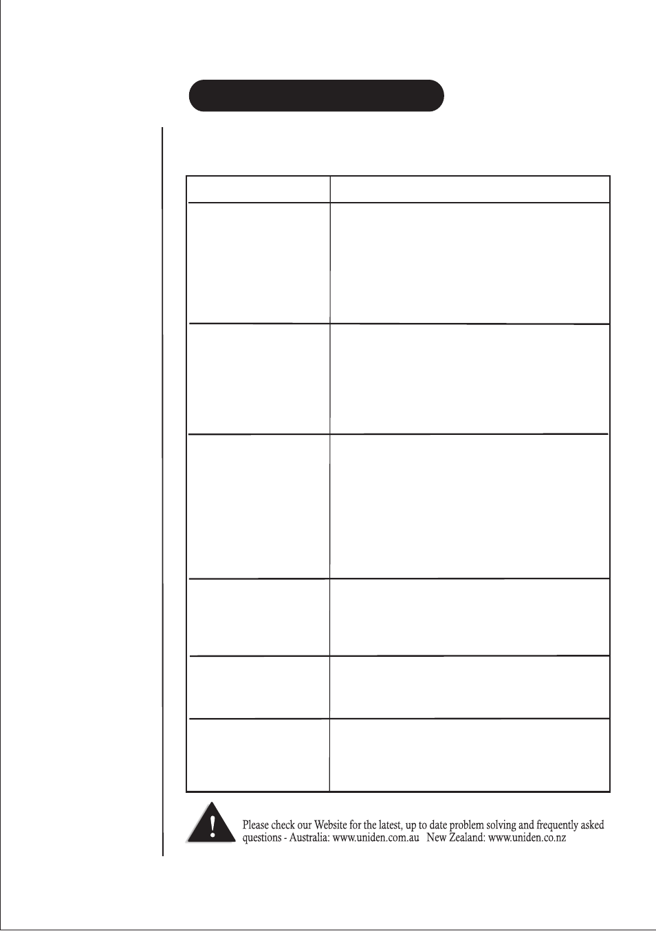 Tr oubleshooting | Uniden DS 805 User Manual | Page 22 / 24