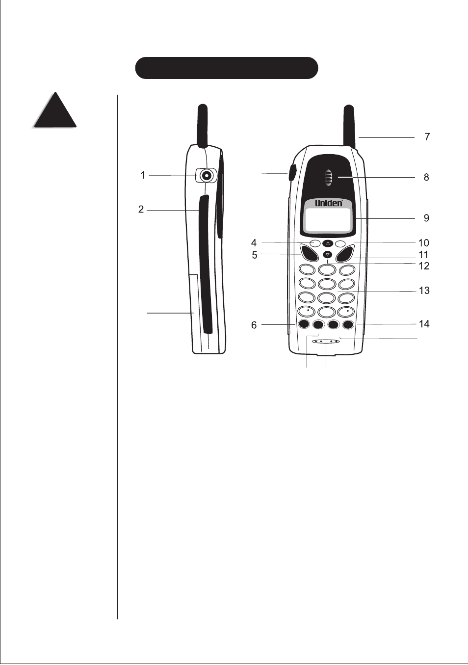 Controls & functions | Uniden DS 805 User Manual | Page 6 / 24