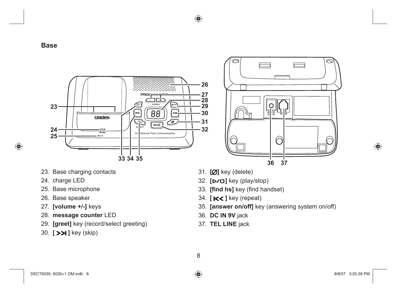 Uniden 6035 + 1 User Manual | Page 9 / 60