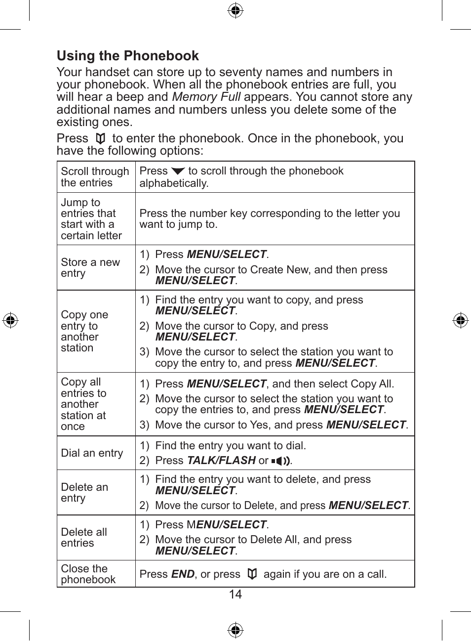 Using the phonebook | Uniden DECT 2035 Series User Manual | Page 15 / 24
