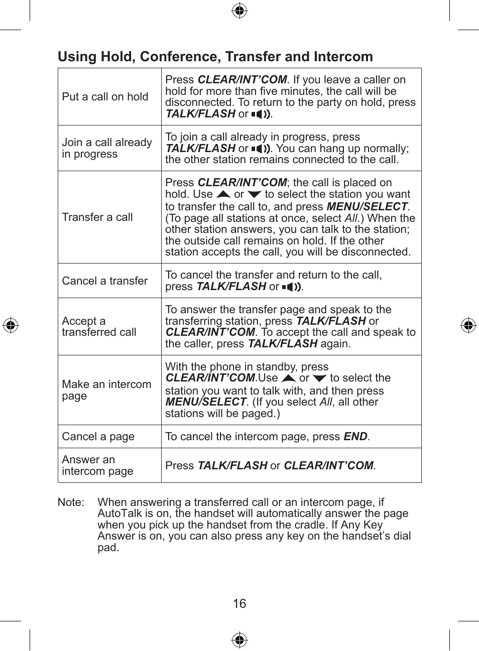 Using hold, conference, transfer and intercom | Uniden DECT 2035 Series User Manual | Page 17 / 24