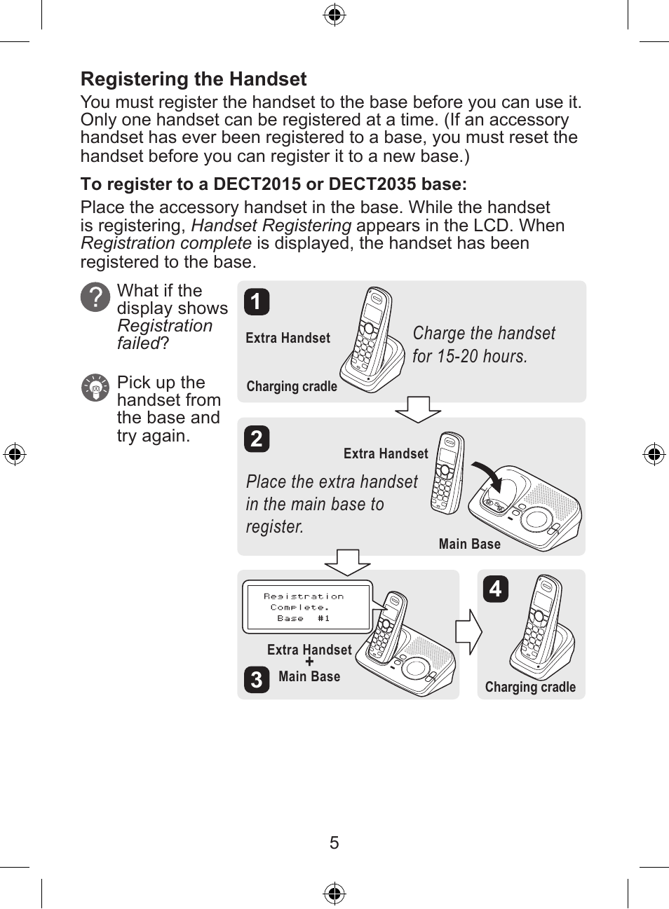 Uniden DECT 2035 Series User Manual | Page 6 / 24