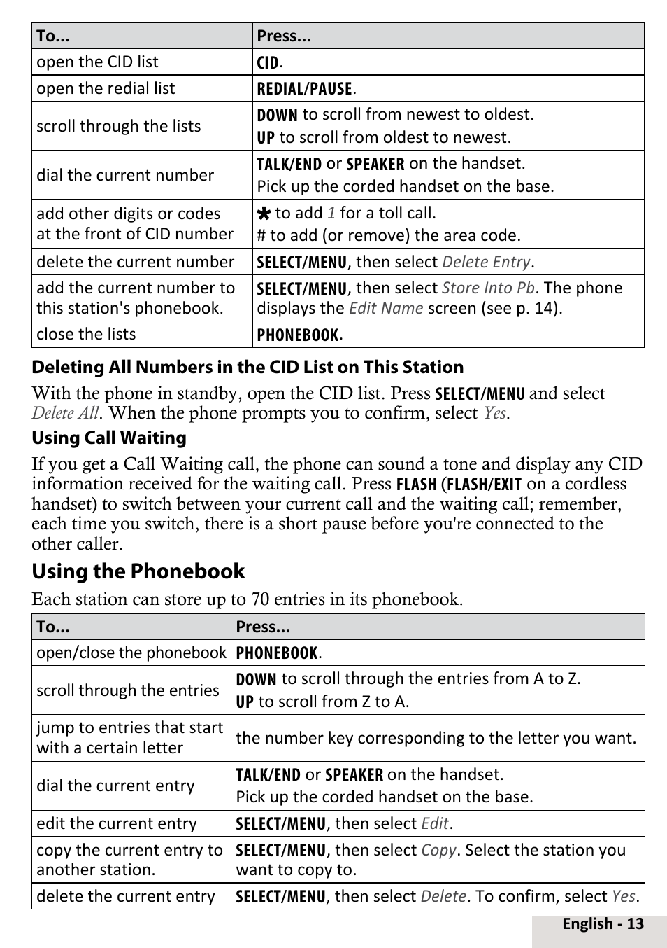 Using the phonebook | Uniden D2998-6 User Manual | Page 13 / 28