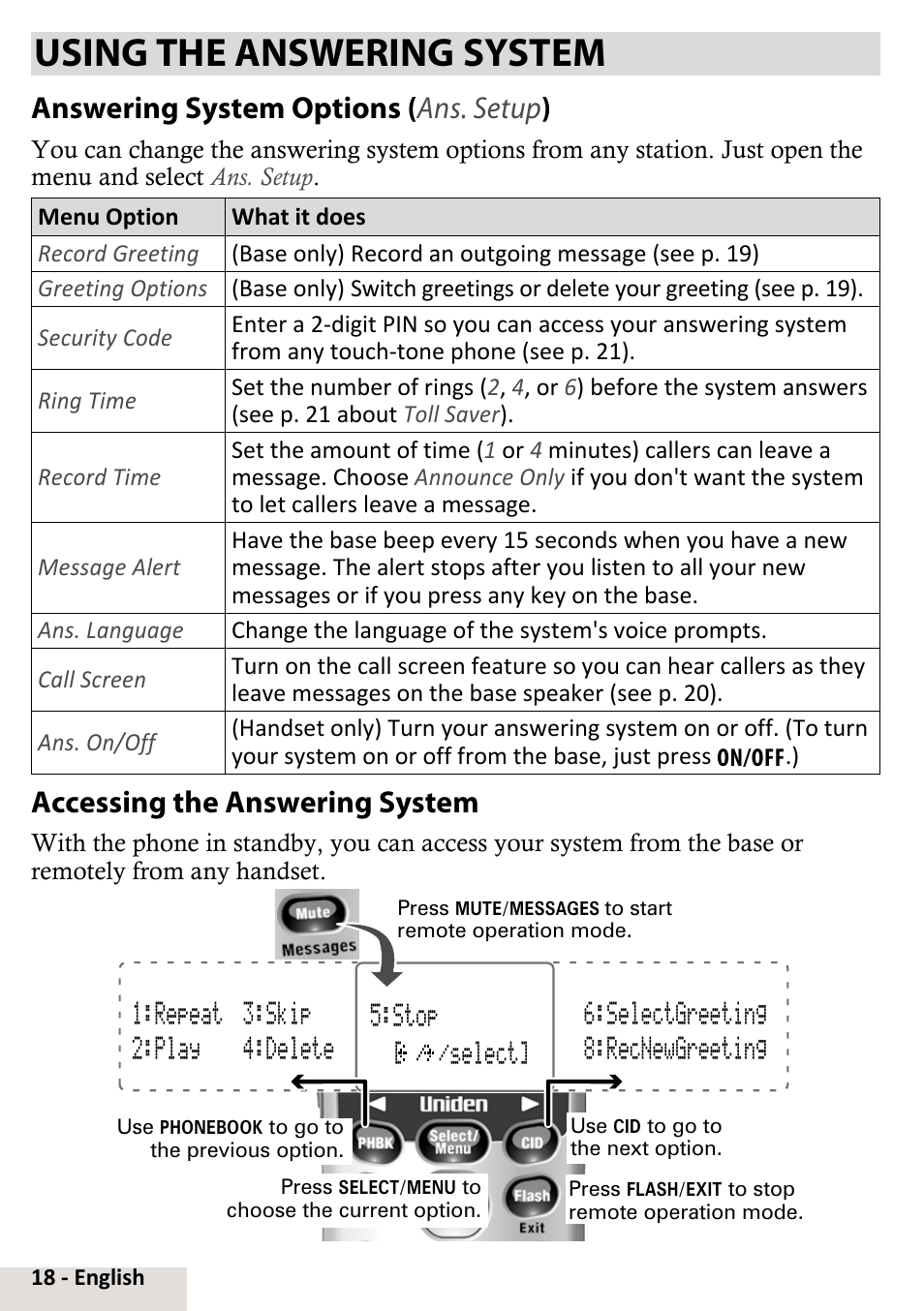 Using the answering system, Answering system options (ans. setup), Accessing the answering system | Answering system options, Ans. setup, Answering system options ( ans. setup ) | Uniden D2998-6 User Manual | Page 18 / 28