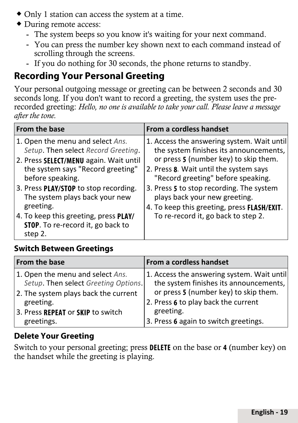 Recording your personal greeting | Uniden D2998-6 User Manual | Page 19 / 28