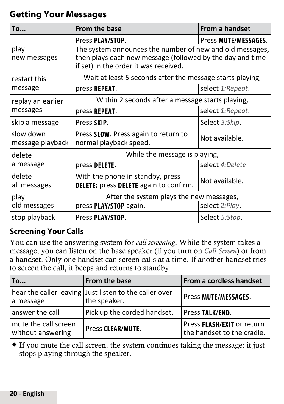 Getting your messages | Uniden D2998-6 User Manual | Page 20 / 28