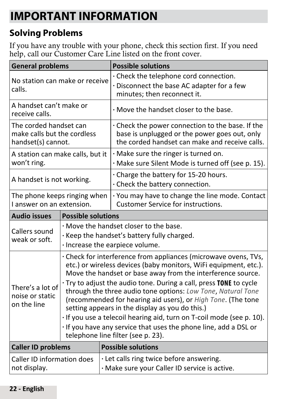 Important information, Solving problems | Uniden D2998-6 User Manual | Page 22 / 28