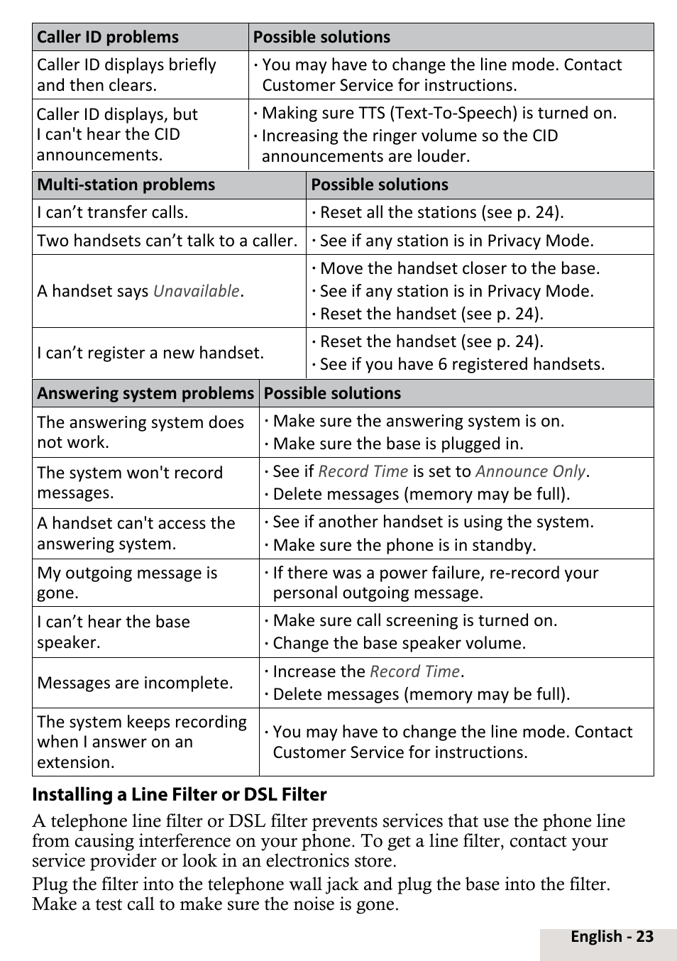 Uniden D2998-6 User Manual | Page 23 / 28