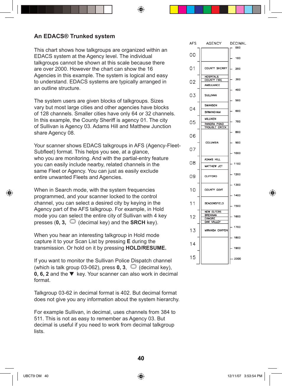 Uniden UBCT9 User Manual | Page 44 / 68