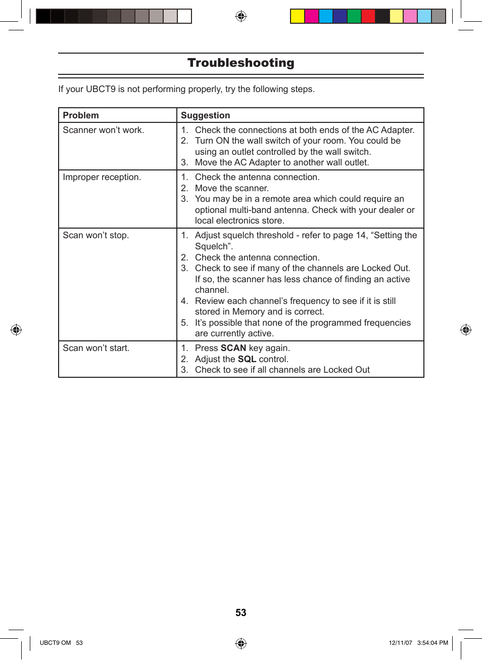 Troubleshooting | Uniden UBCT9 User Manual | Page 57 / 68