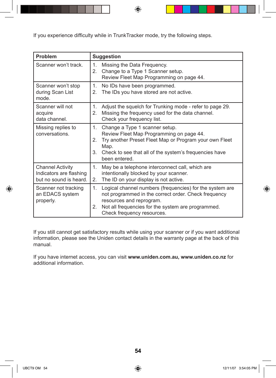 Uniden UBCT9 User Manual | Page 58 / 68