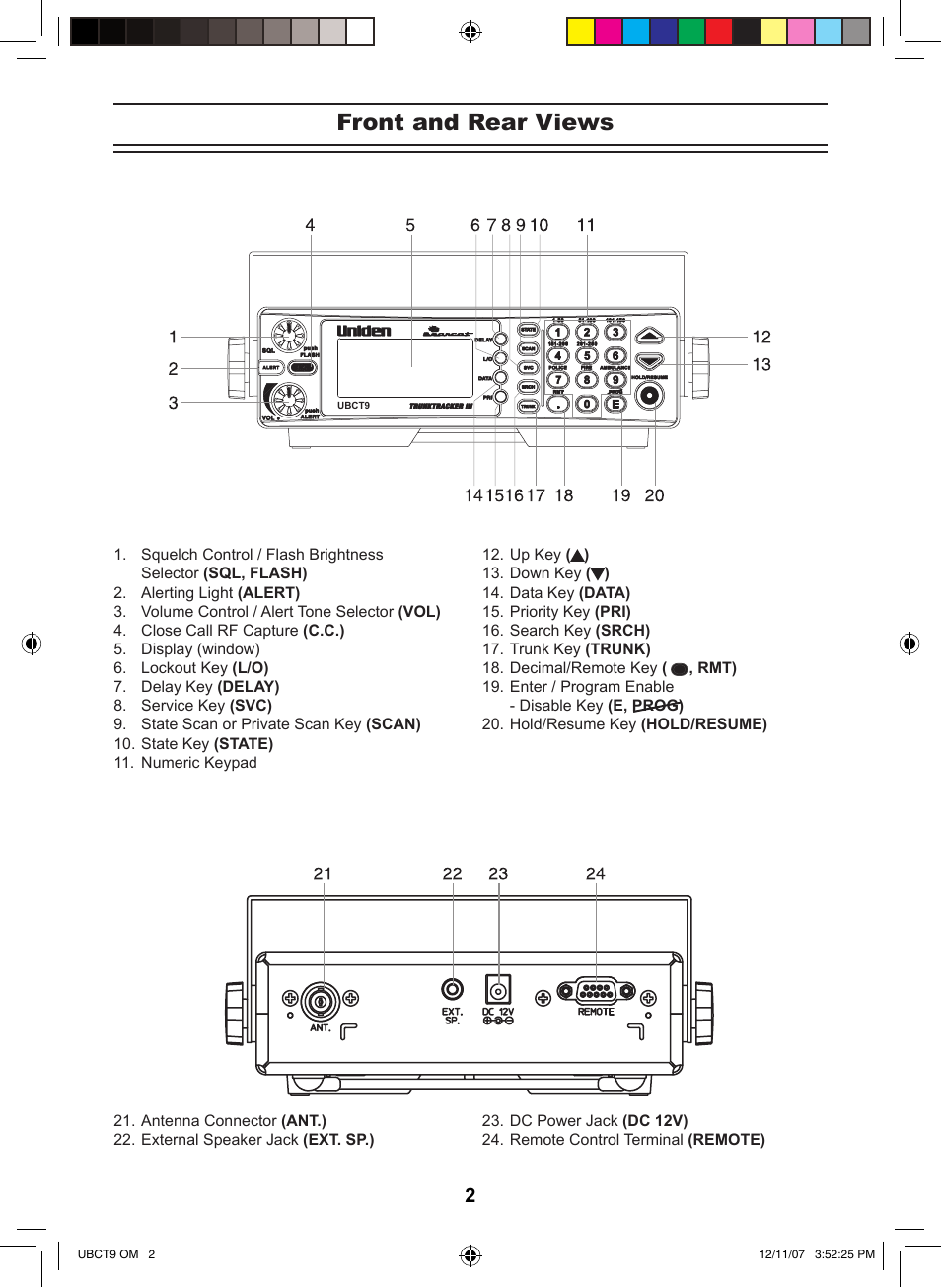 Front and rear views | Uniden UBCT9 User Manual | Page 6 / 68