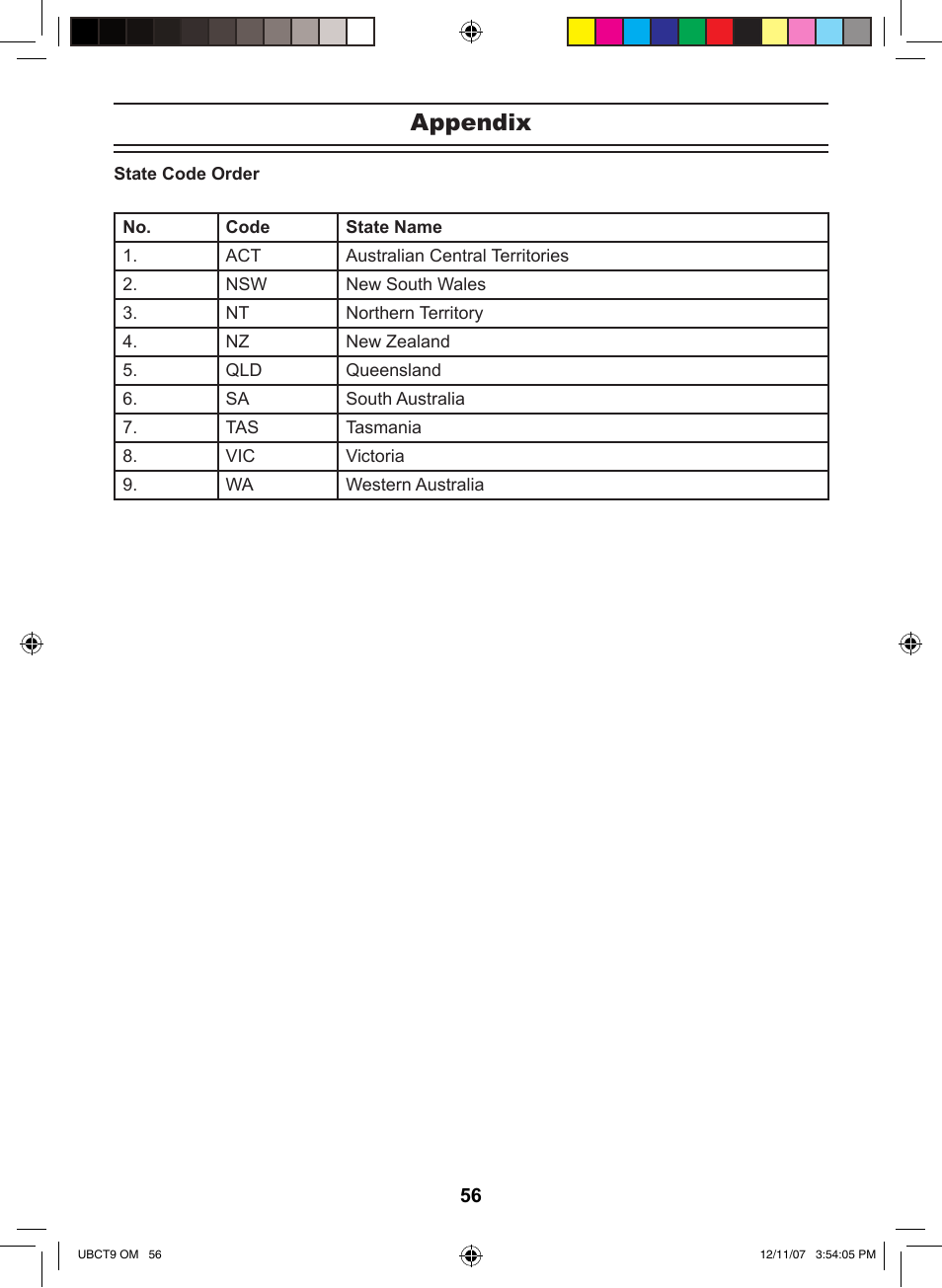 Appendix | Uniden UBCT9 User Manual | Page 60 / 68