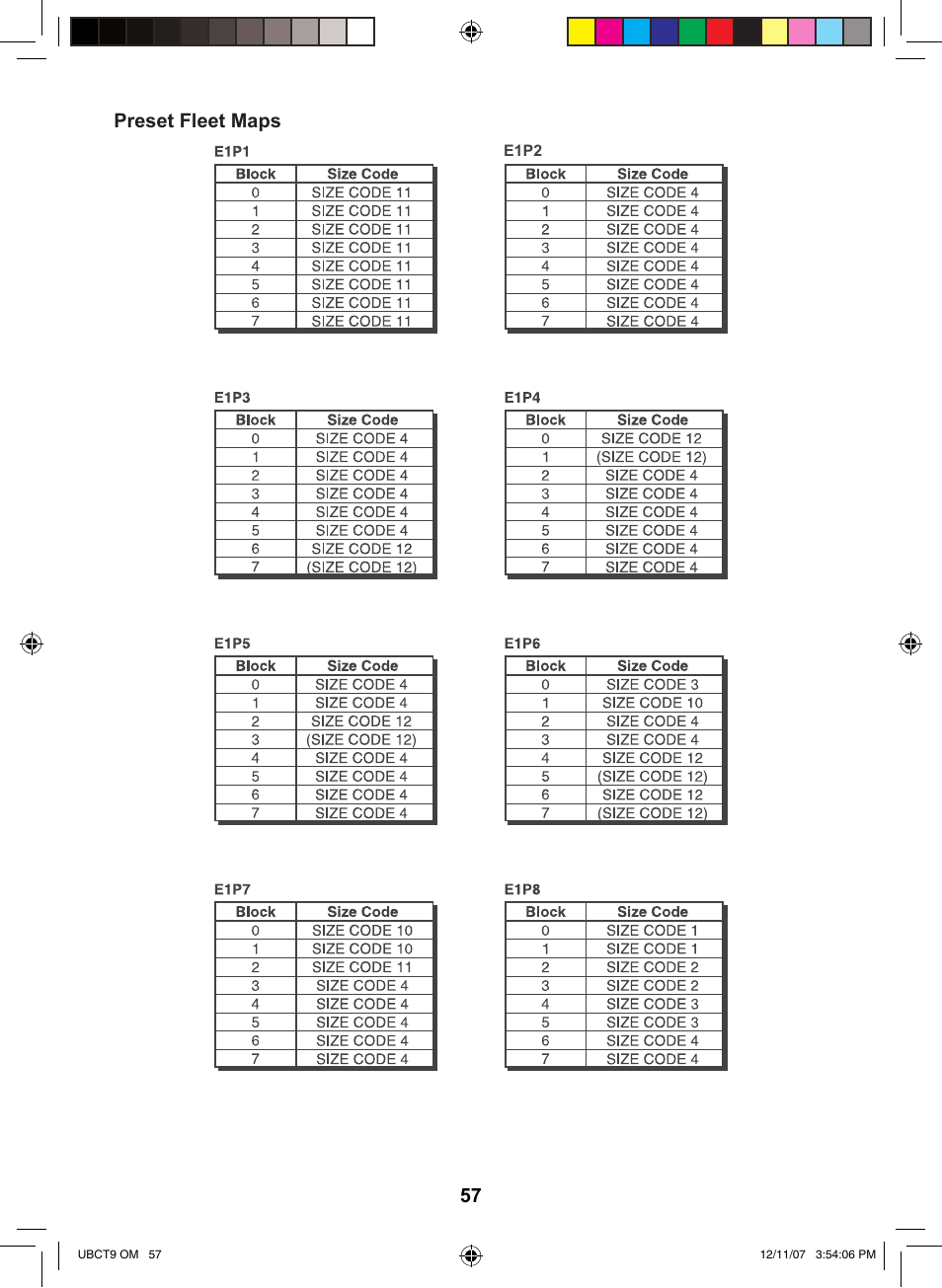 5 preset fleet maps | Uniden UBCT9 User Manual | Page 61 / 68