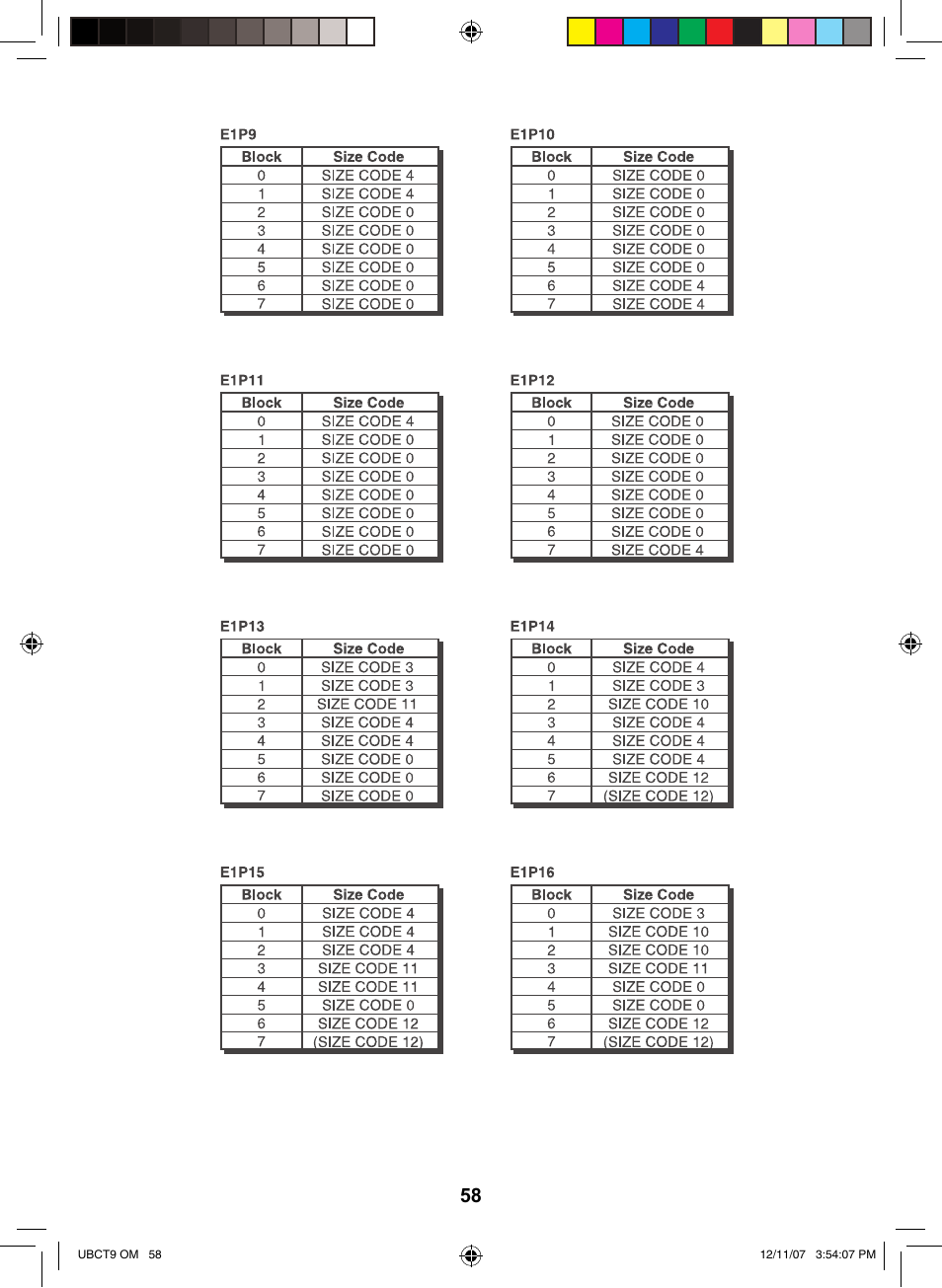 Uniden UBCT9 User Manual | Page 62 / 68