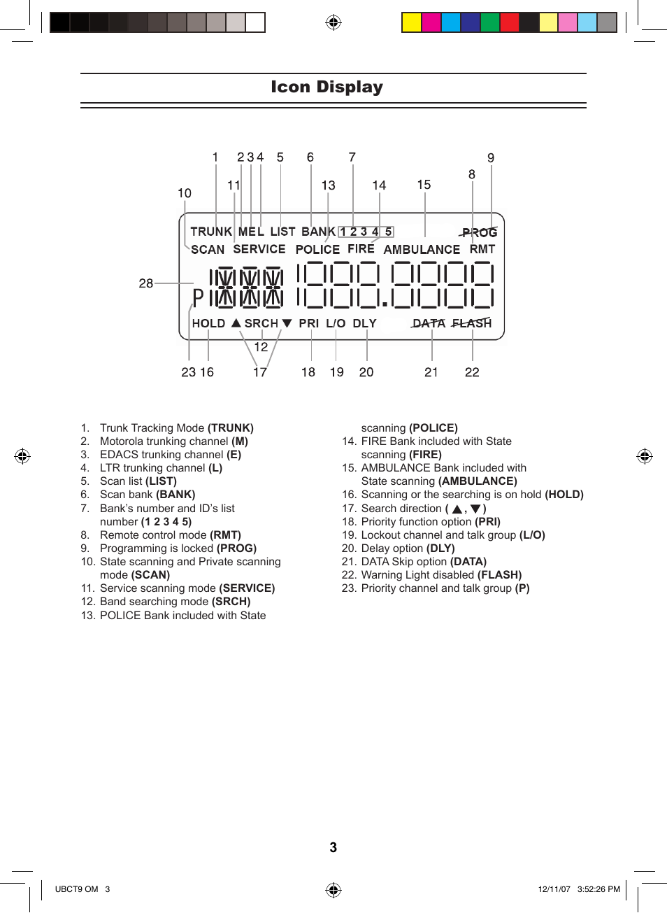 Icon display | Uniden UBCT9 User Manual | Page 7 / 68