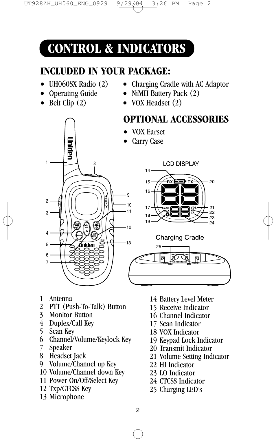 Control & indicators, Included in your package, Optional accessories | Uniden UH060SX-2 User Manual | Page 2 / 12