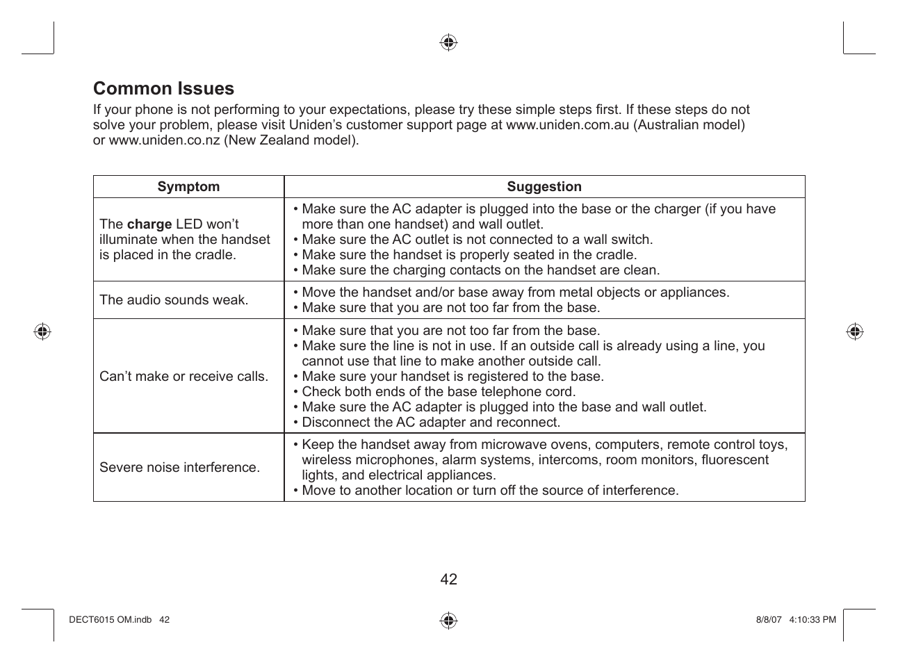 Common issues | Uniden DECT 6015 User Manual | Page 43 / 52