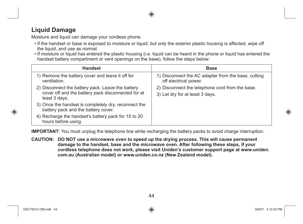 Liquid damage | Uniden DECT 6015 User Manual | Page 45 / 52