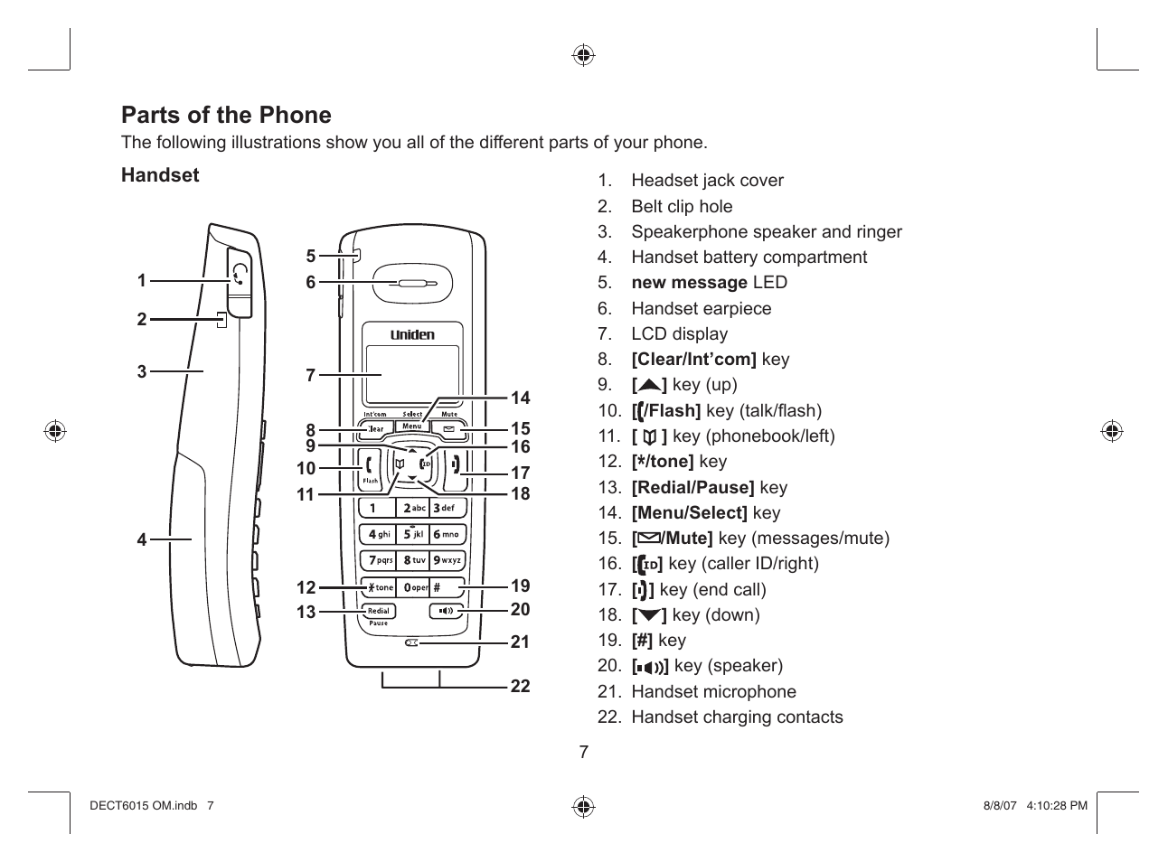 Parts of the phone | Uniden DECT 6015 User Manual | Page 8 / 52