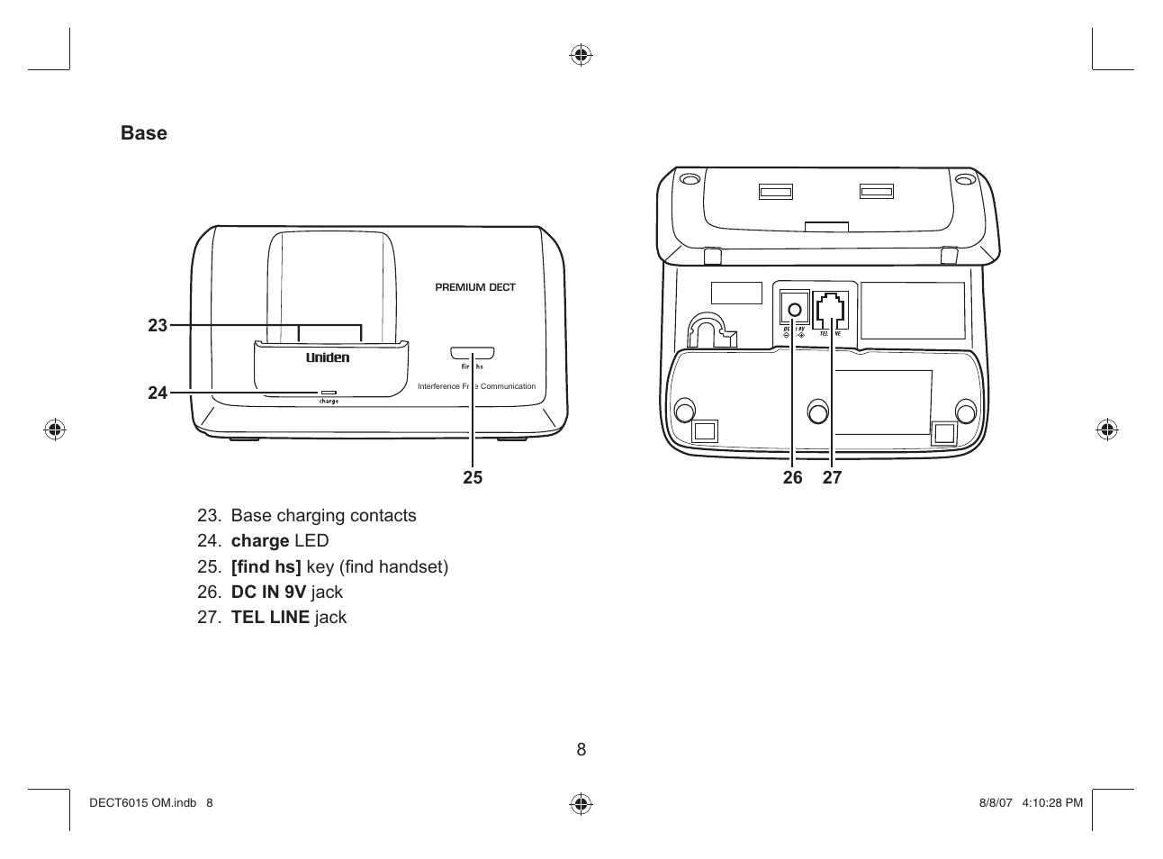 Uniden DECT 6015 User Manual | Page 9 / 52