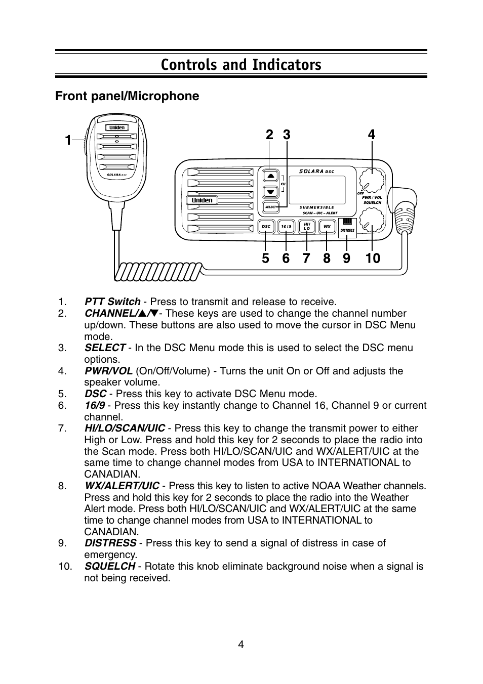 Controls and indicators | Uniden DSC User Manual | Page 6 / 32