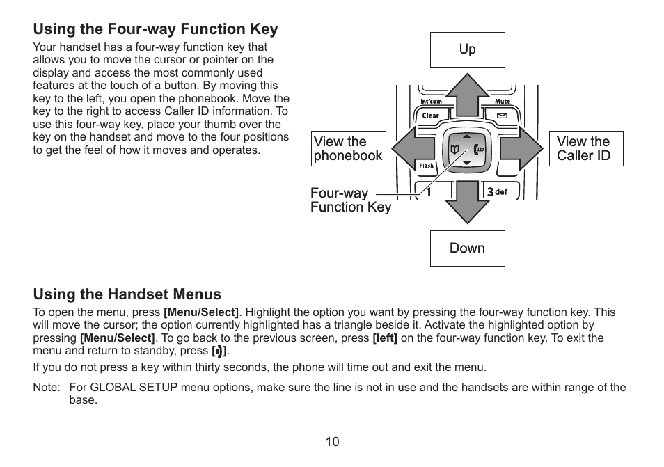 Using the four-way function key, Using the handset menus | Uniden DECT2060 User Manual | Page 11 / 56