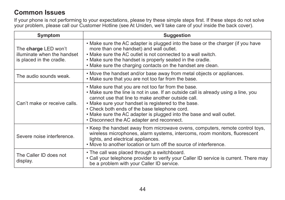 Common issues, Common.issues | Uniden DECT2060 User Manual | Page 45 / 56