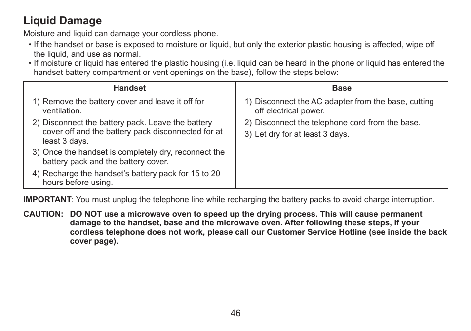 Liquid damage, Liquid.damage | Uniden DECT2060 User Manual | Page 47 / 56