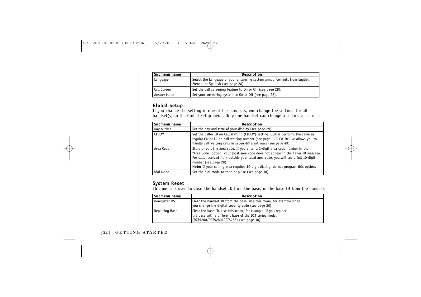 Uniden DCT5280 User Manual | Page 24 / 84