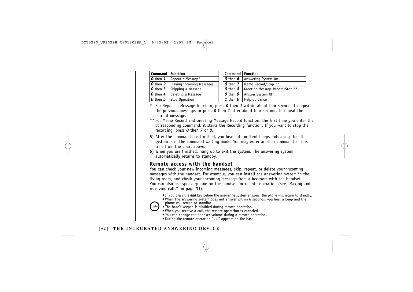 Uniden DCT5280 User Manual | Page 64 / 84