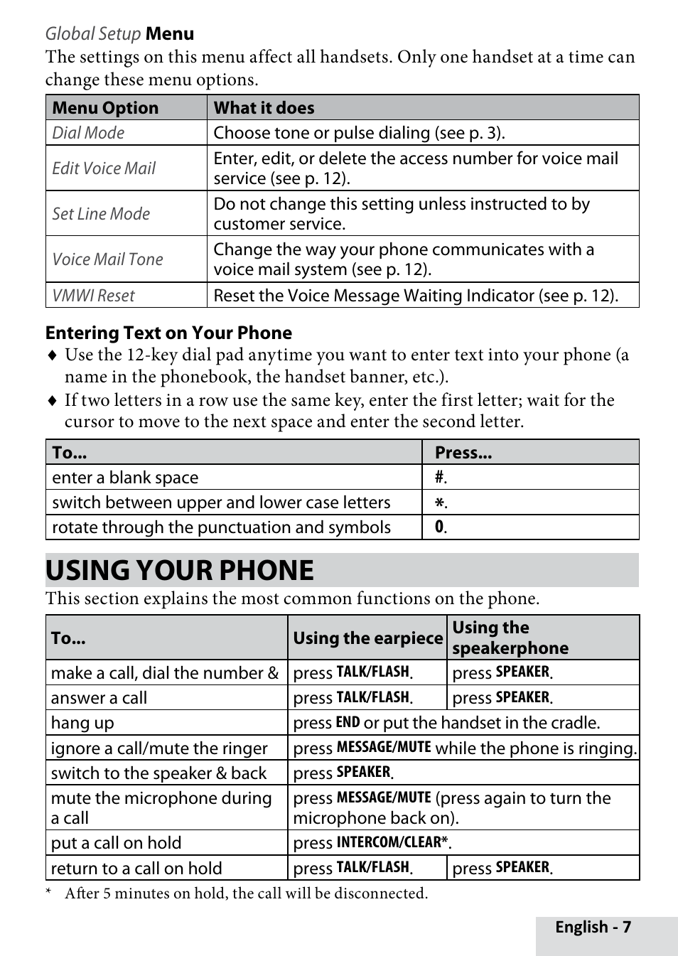 Using your phone | Uniden D1660 User Manual | Page 7 / 18