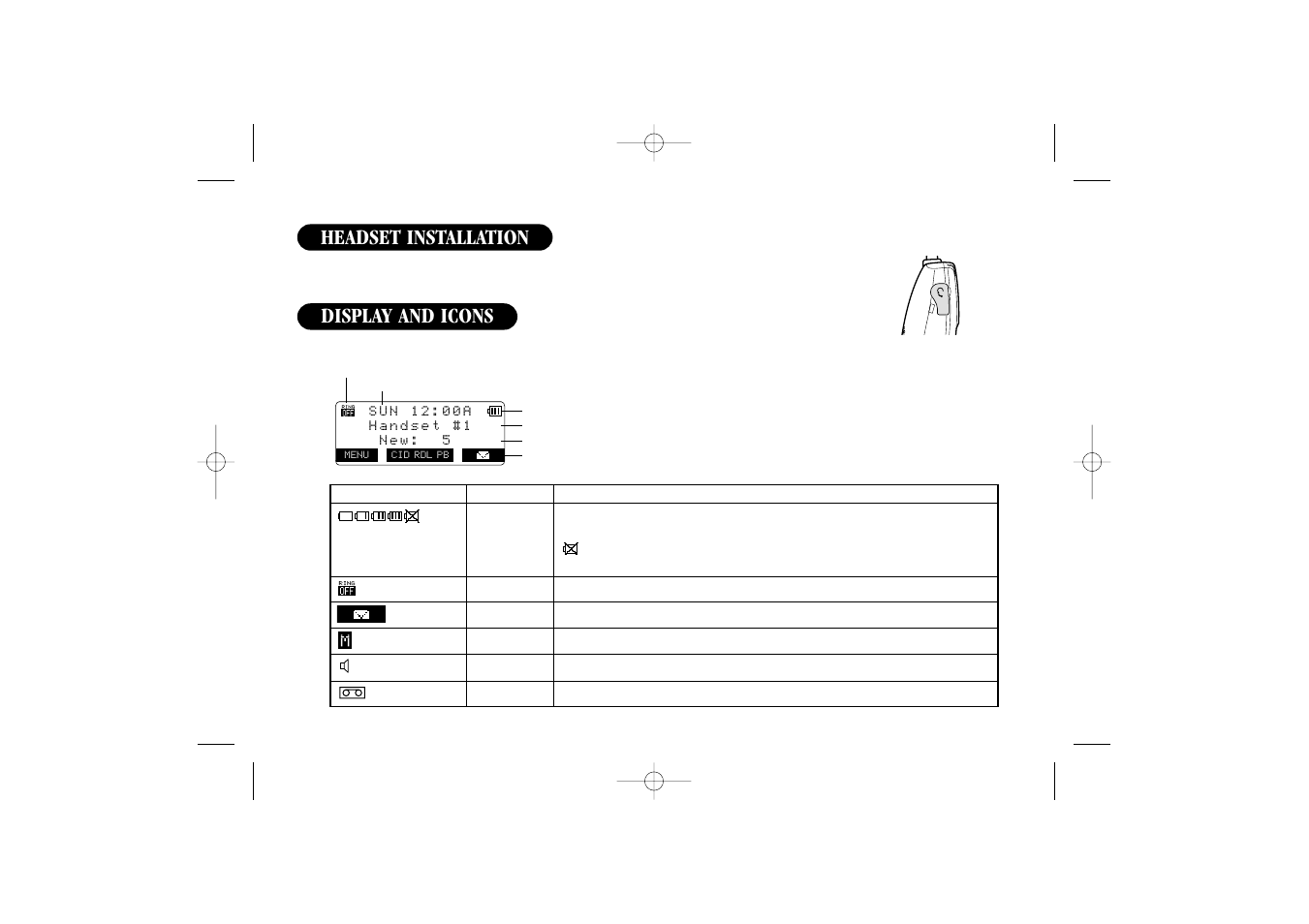 Headset installation display and icons | Uniden 2465 User Manual | Page 14 / 76