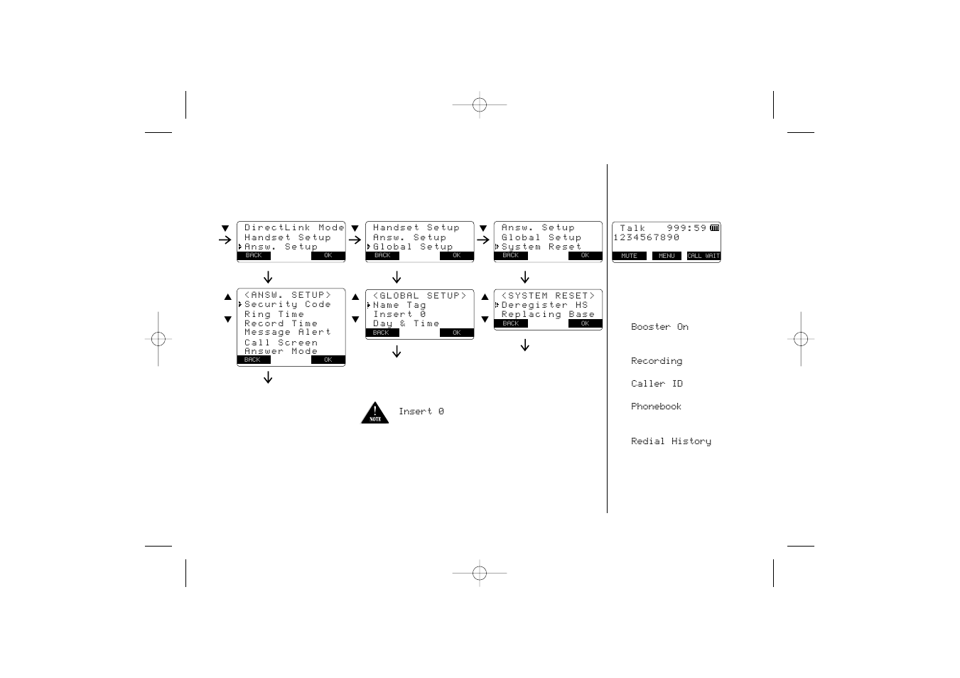 Uniden 2465 User Manual | Page 17 / 76